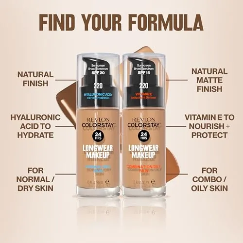 Revlon ColorStay 150 Buff Foundation Review image 5
