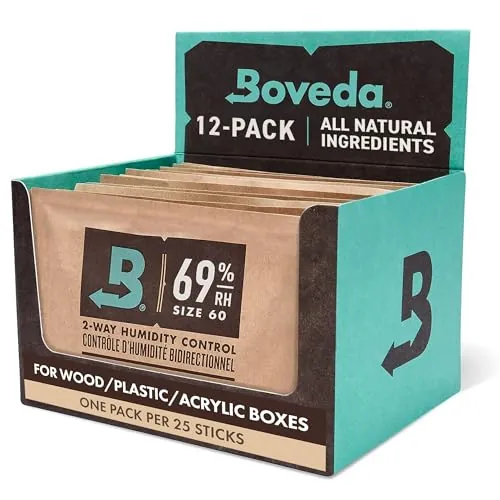 Boveda 69% Size 60 Review: Humidity Control Packs image 2