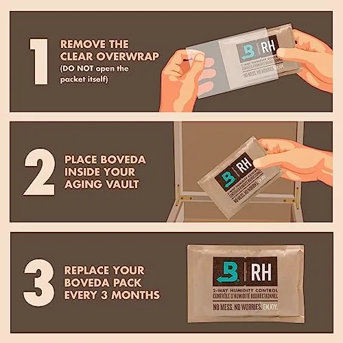 Boveda 65% Size 320 Humidity Control Pack Review image 4