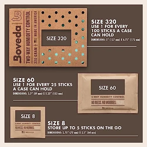 Boveda 65% Size 320 Humidity Control Pack Review image 5