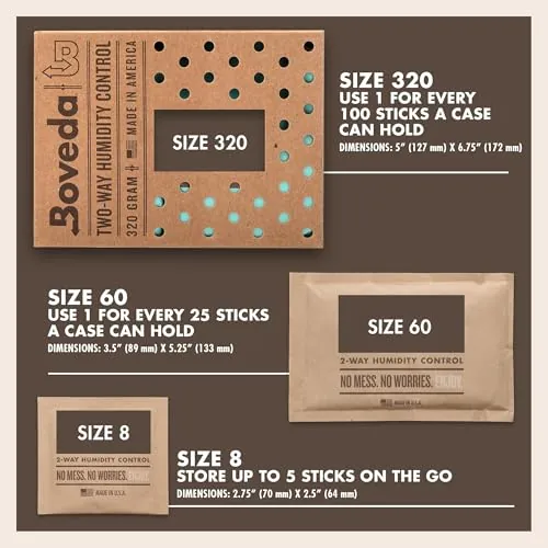 Boveda 72% Humidity Control Pack Review: Humidor Storage image 6