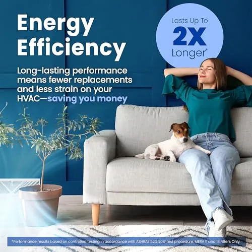 AprilAire 213 Filter Review: MERV 13 Whole-Home Media image 5
