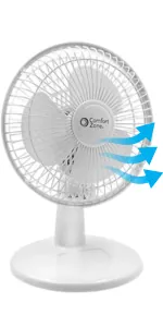 Comfort Zone CZ6D Desk Fan Review: Quiet Personal Cooling image 9