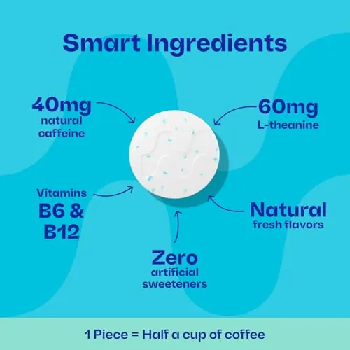 Neuro Energy & Focus Mints Review: Caffeine Mint Analysis image 4