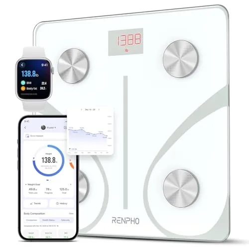 RENPHO Smart Scale Review: Body Weight and App Tracking image 1