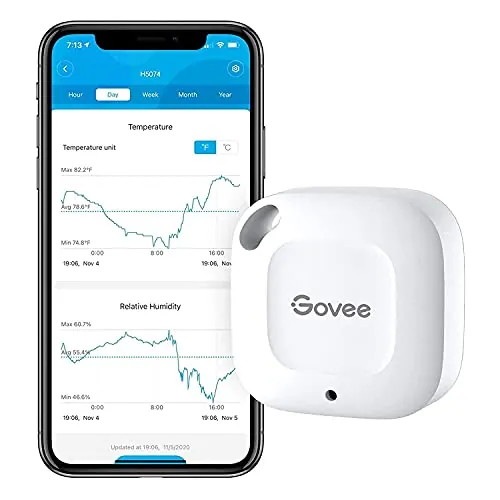 Govee Bluetooth Hygrometer Thermometer (H5074)