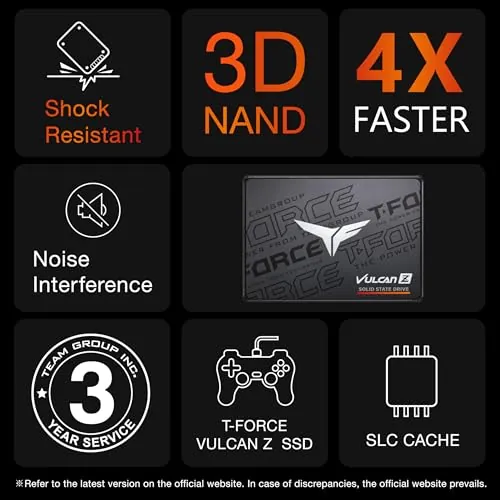 TEAMGROUP T-Force Vulcan Z 512GB SATA SSD Review image 6