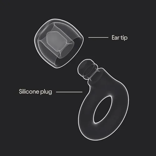 Loop Quiet 2 Ear Plugs Review: Sleep and Noise Reduction image 6