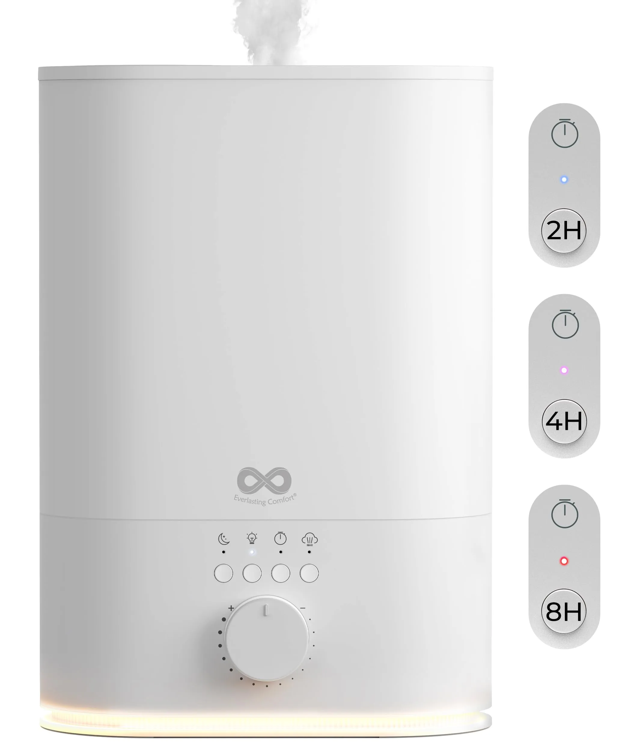 Everlasting Comfort 6L Humidifier Review: Quiet...